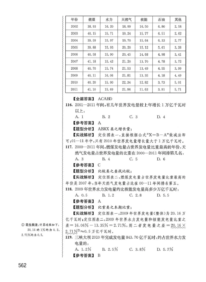 资料分析1200题解析篇_2026考公资料_花生十三合集_刷题花生十三数量关系1200题资料分析1200题⭐⭐_2020升级版花生资料分析1200题