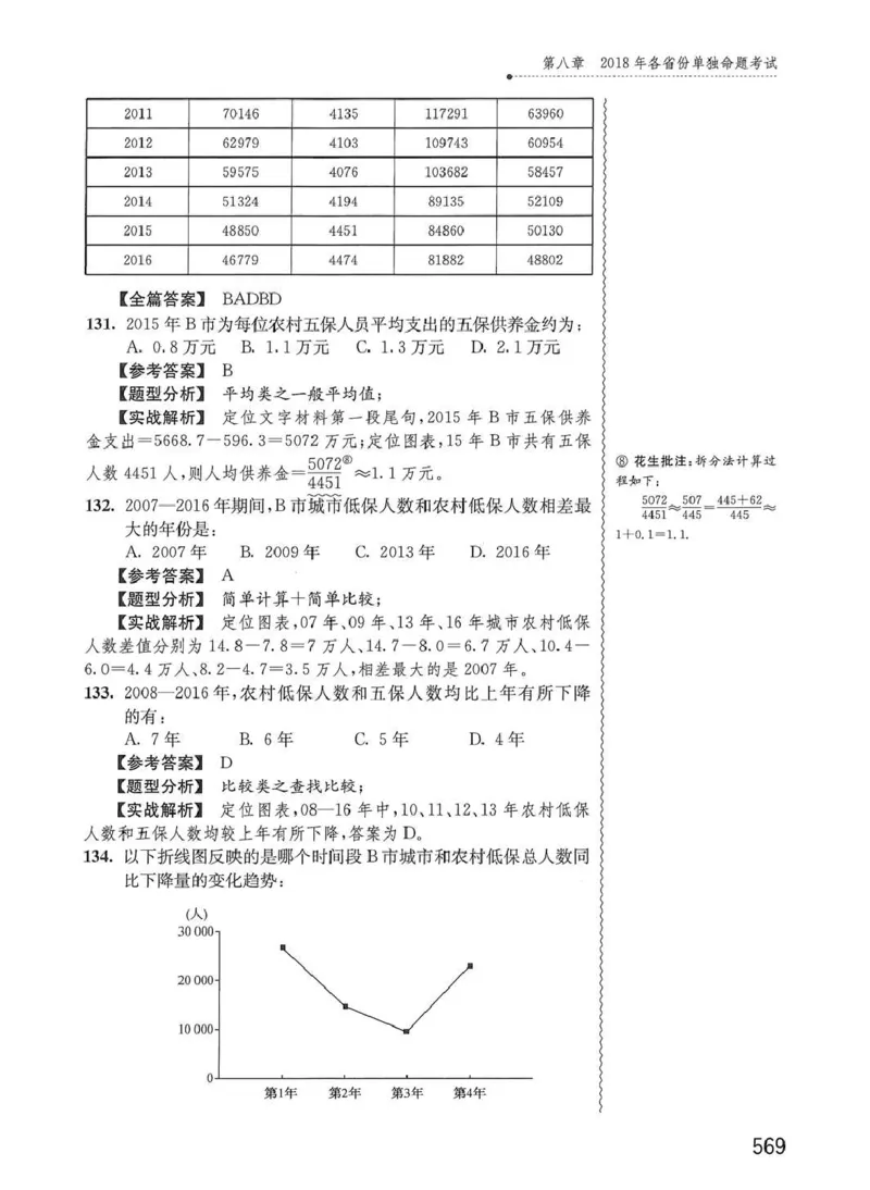 资料分析1200题解析篇_2026考公资料_花生十三合集_刷题花生十三数量关系1200题资料分析1200题⭐⭐_2020升级版花生资料分析1200题