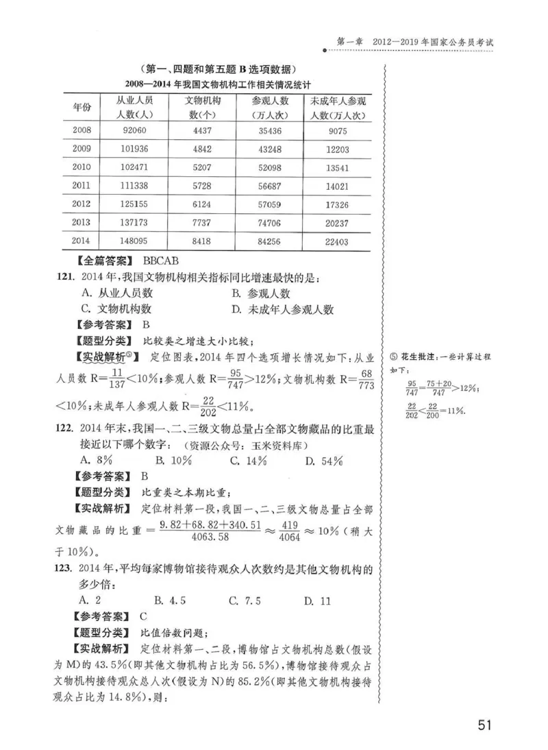 资料分析1200题解析篇_2026考公资料_花生十三合集_刷题花生十三数量关系1200题资料分析1200题⭐⭐_2020升级版花生资料分析1200题