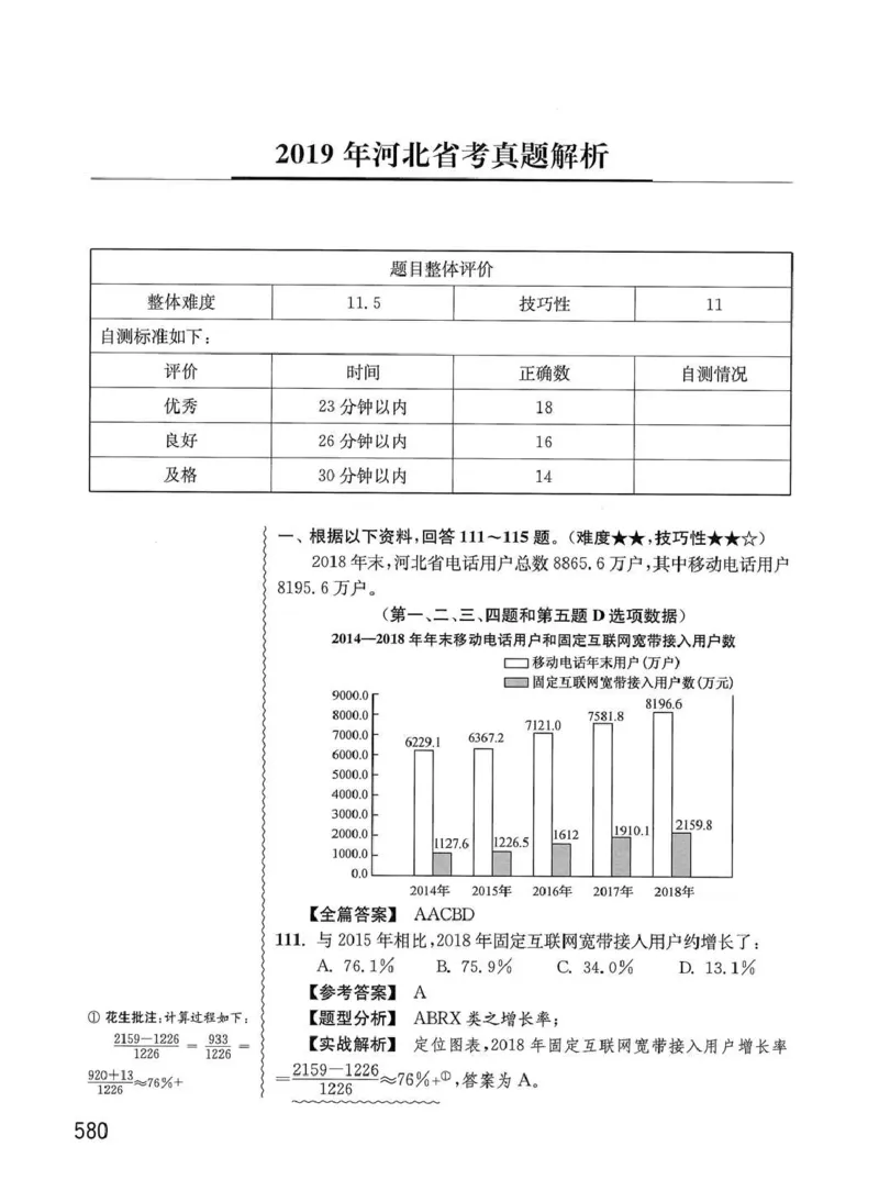 资料分析1200题解析篇_2026考公资料_花生十三合集_刷题花生十三数量关系1200题资料分析1200题⭐⭐_2020升级版花生资料分析1200题