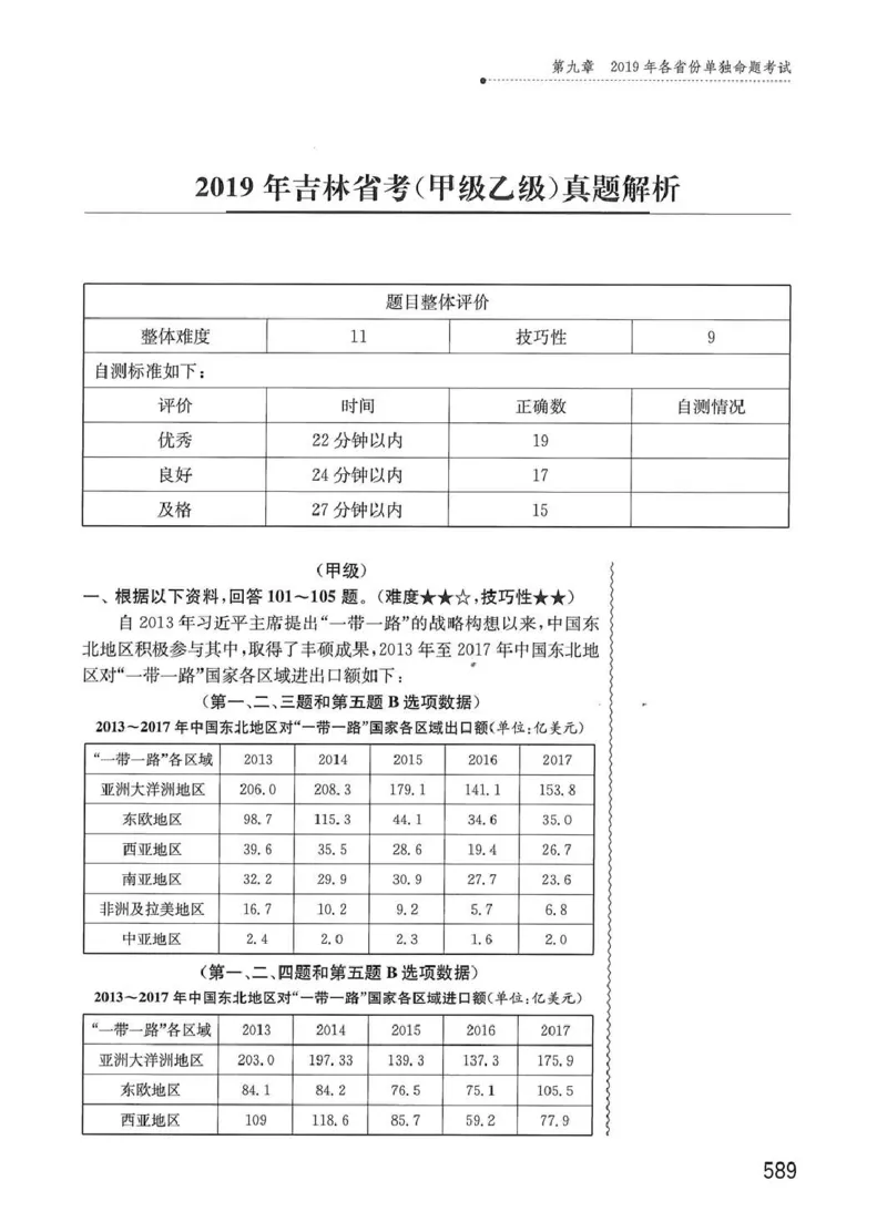 资料分析1200题解析篇_2026考公资料_花生十三合集_刷题花生十三数量关系1200题资料分析1200题⭐⭐_2020升级版花生资料分析1200题