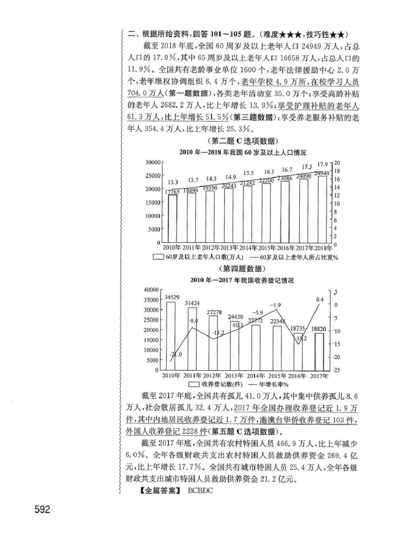 资料分析1200题解析篇_2026考公资料_花生十三合集_刷题花生十三数量关系1200题资料分析1200题⭐⭐_2020升级版花生资料分析1200题
