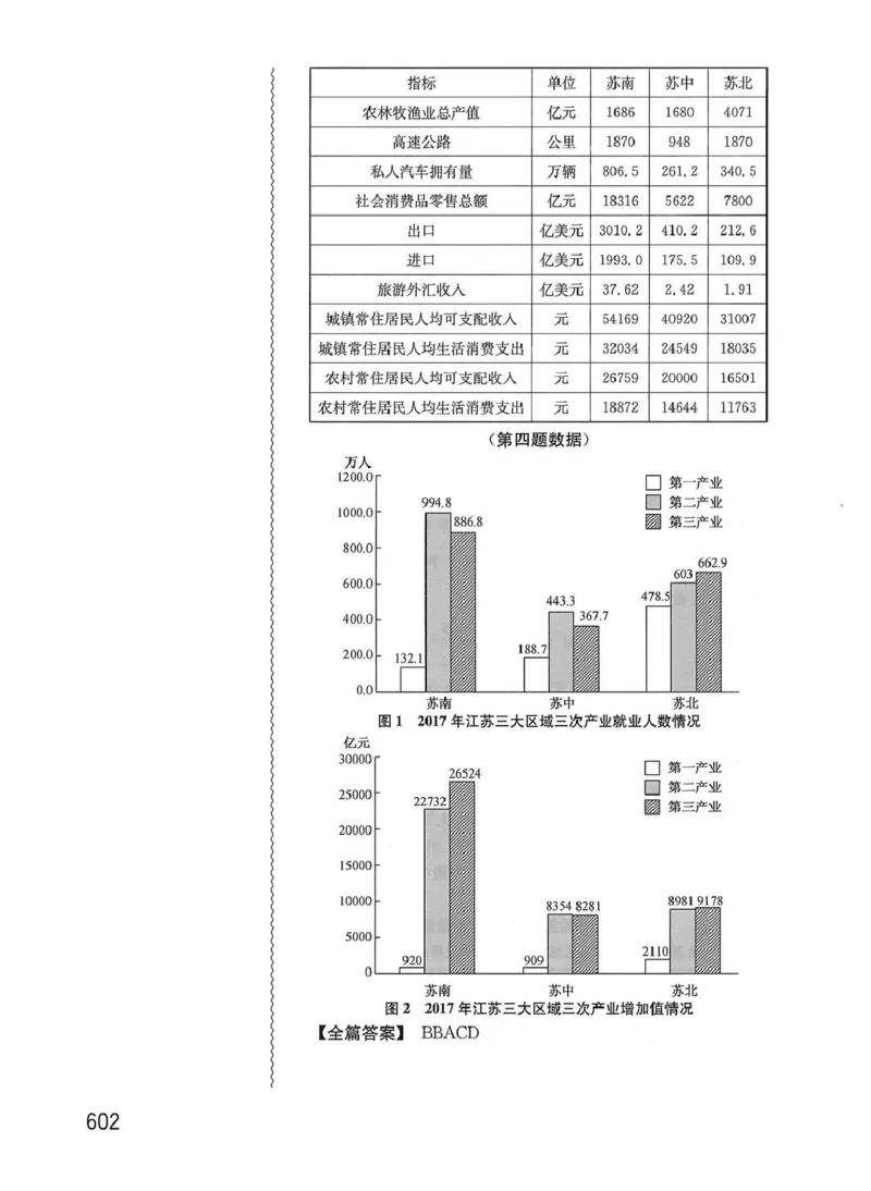 资料分析1200题解析篇_2026考公资料_花生十三合集_刷题花生十三数量关系1200题资料分析1200题⭐⭐_2020升级版花生资料分析1200题
