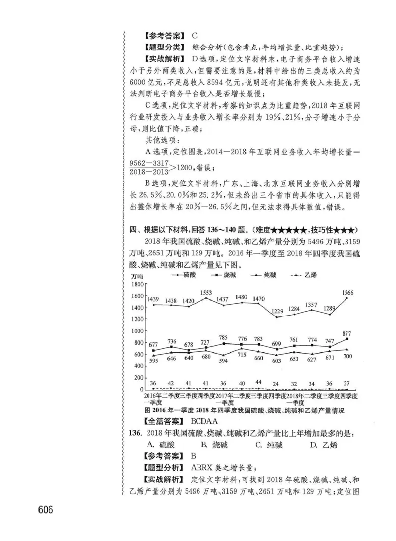 资料分析1200题解析篇_2026考公资料_花生十三合集_刷题花生十三数量关系1200题资料分析1200题⭐⭐_2020升级版花生资料分析1200题