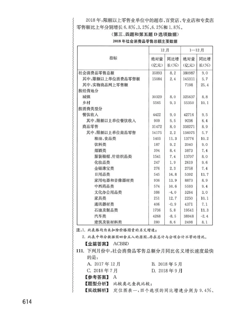 资料分析1200题解析篇_2026考公资料_花生十三合集_刷题花生十三数量关系1200题资料分析1200题⭐⭐_2020升级版花生资料分析1200题