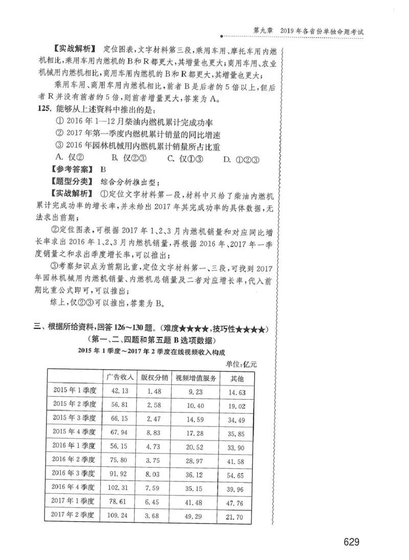 资料分析1200题解析篇_2026考公资料_花生十三合集_刷题花生十三数量关系1200题资料分析1200题⭐⭐_2020升级版花生资料分析1200题