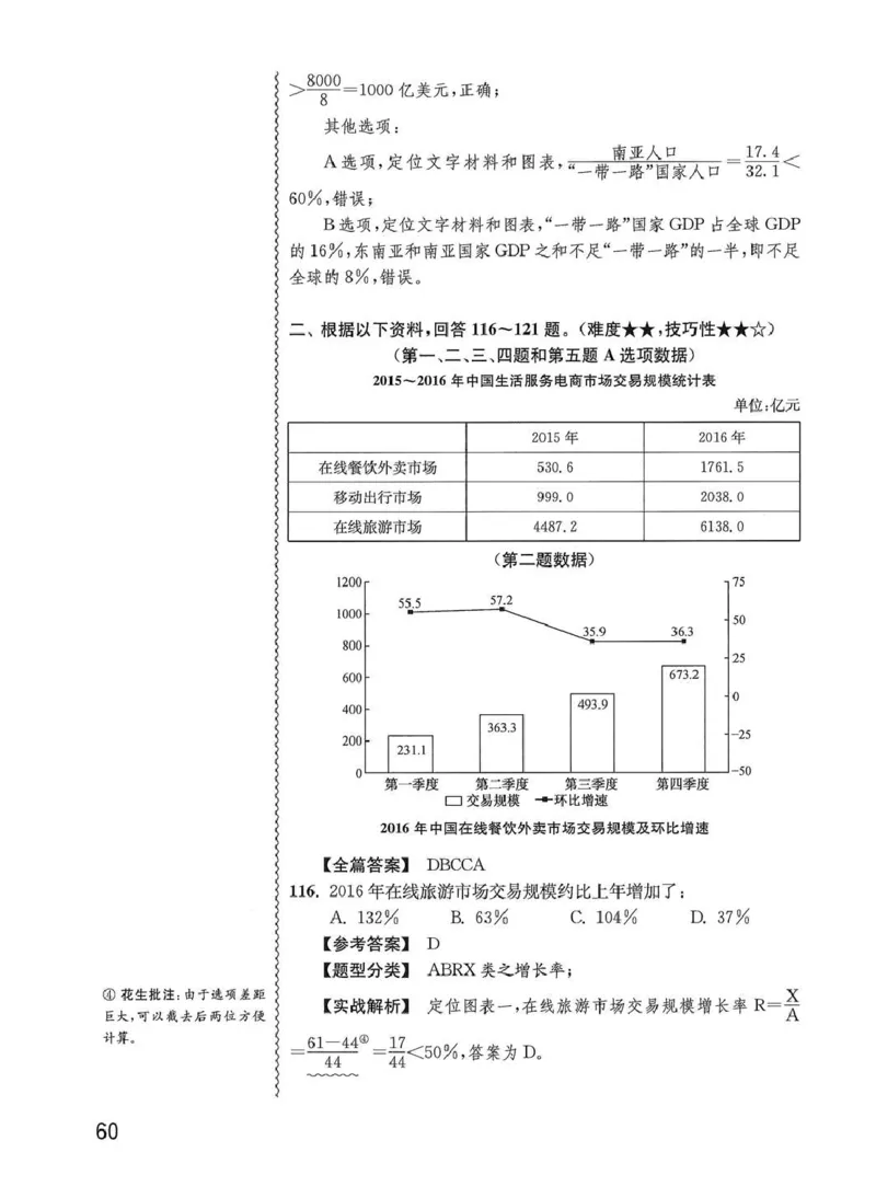 资料分析1200题解析篇_2026考公资料_花生十三合集_刷题花生十三数量关系1200题资料分析1200题⭐⭐_2020升级版花生资料分析1200题