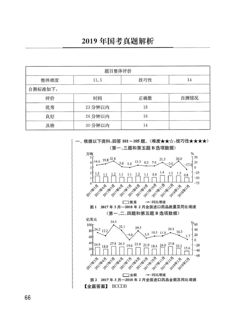 资料分析1200题解析篇_2026考公资料_花生十三合集_刷题花生十三数量关系1200题资料分析1200题⭐⭐_2020升级版花生资料分析1200题