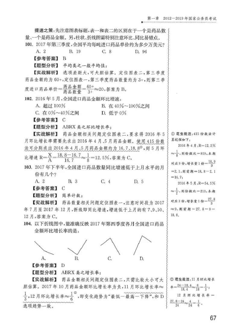 资料分析1200题解析篇_2026考公资料_花生十三合集_刷题花生十三数量关系1200题资料分析1200题⭐⭐_2020升级版花生资料分析1200题