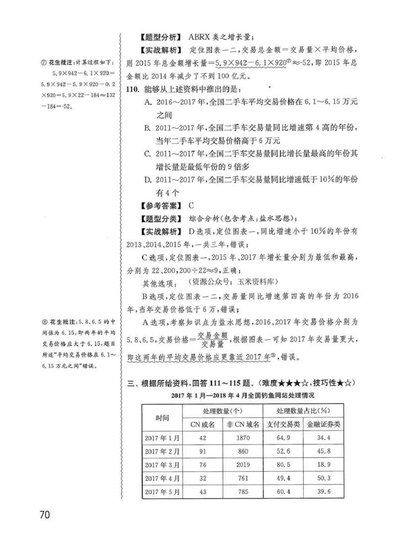资料分析1200题解析篇_2026考公资料_花生十三合集_刷题花生十三数量关系1200题资料分析1200题⭐⭐_2020升级版花生资料分析1200题