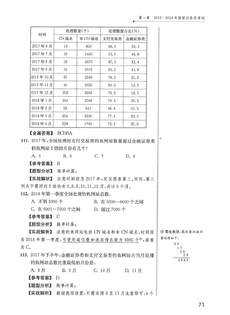 资料分析1200题解析篇_2026考公资料_花生十三合集_刷题花生十三数量关系1200题资料分析1200题⭐⭐_2020升级版花生资料分析1200题