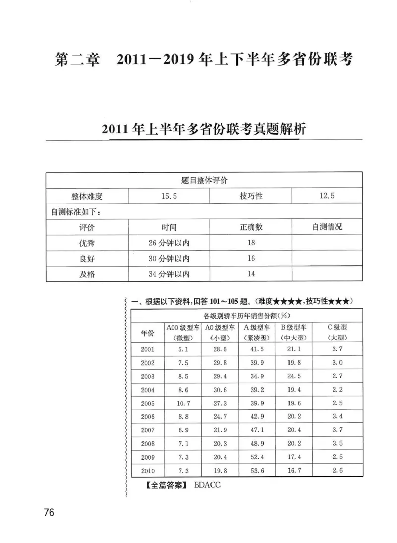 资料分析1200题解析篇_2026考公资料_花生十三合集_刷题花生十三数量关系1200题资料分析1200题⭐⭐_2020升级版花生资料分析1200题