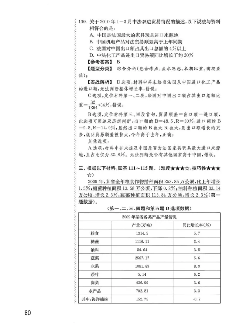 资料分析1200题解析篇_2026考公资料_花生十三合集_刷题花生十三数量关系1200题资料分析1200题⭐⭐_2020升级版花生资料分析1200题