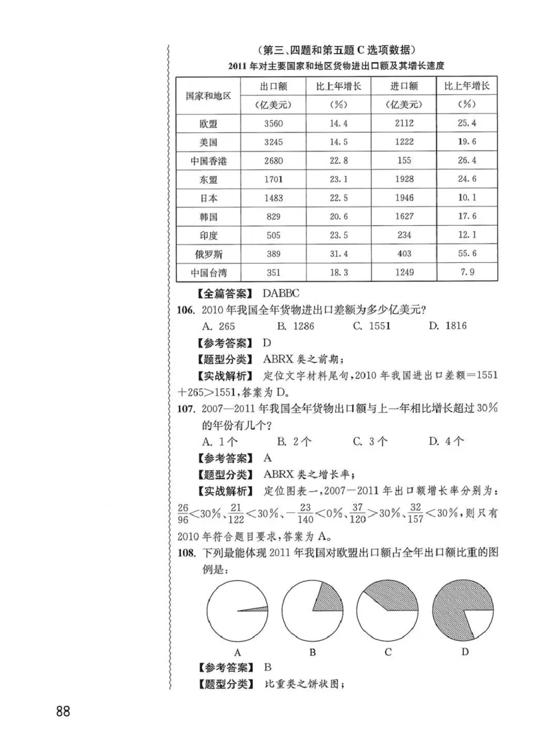 资料分析1200题解析篇_2026考公资料_花生十三合集_刷题花生十三数量关系1200题资料分析1200题⭐⭐_2020升级版花生资料分析1200题