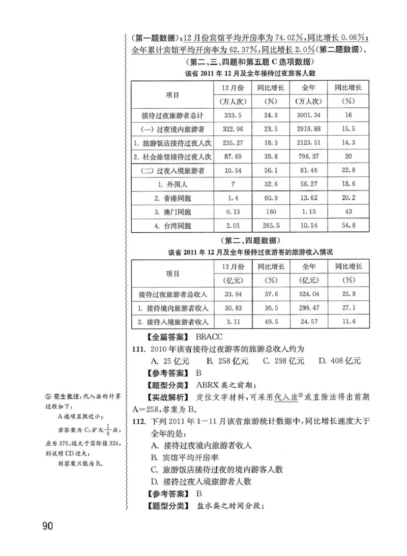 资料分析1200题解析篇_2026考公资料_花生十三合集_刷题花生十三数量关系1200题资料分析1200题⭐⭐_2020升级版花生资料分析1200题