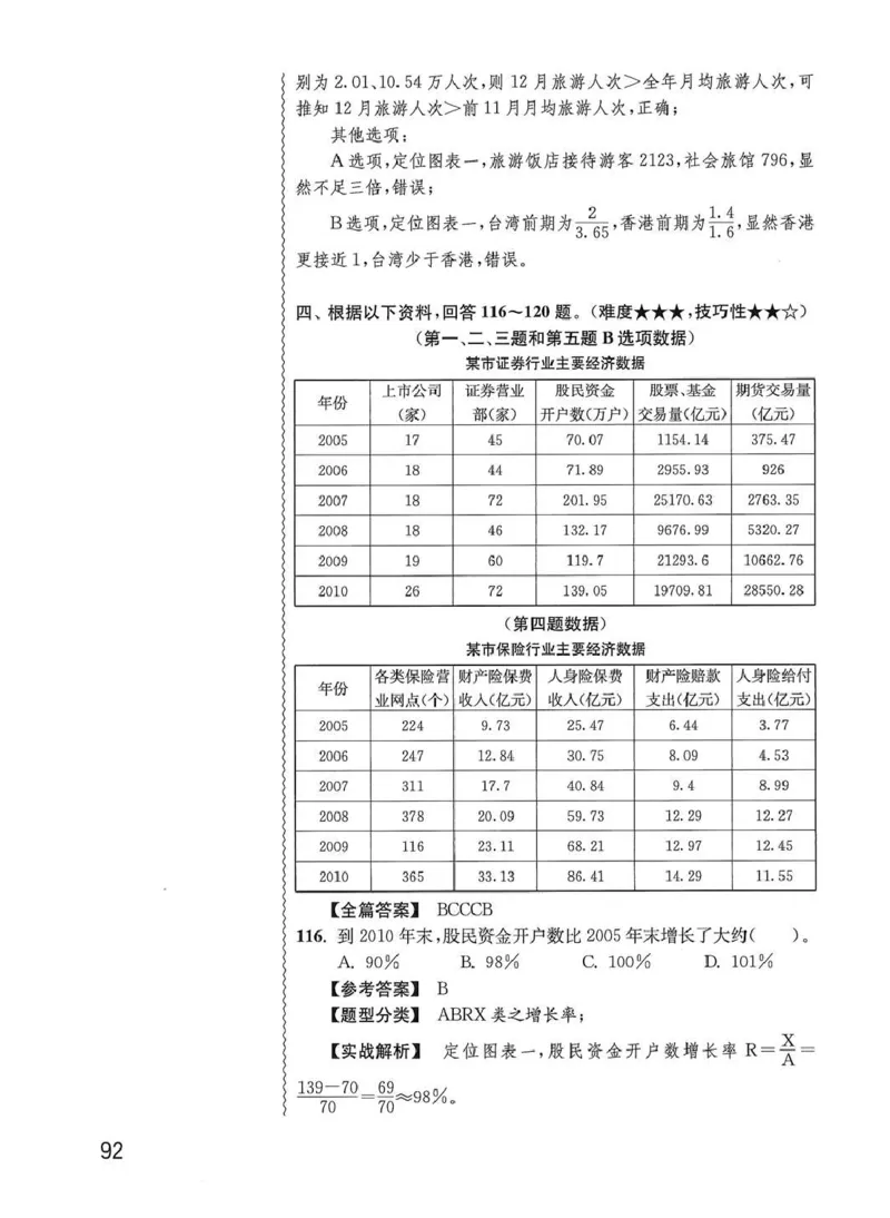 资料分析1200题解析篇_2026考公资料_花生十三合集_刷题花生十三数量关系1200题资料分析1200题⭐⭐_2020升级版花生资料分析1200题
