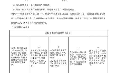 精品解析：江苏省淮安市2020年中考道德与法治试题（原卷版）_中考真题_7.政治中考真题2015-2024年_2020政治真题79份_2020年中考真题精品解析道德与法治（江苏淮安卷）精编word版