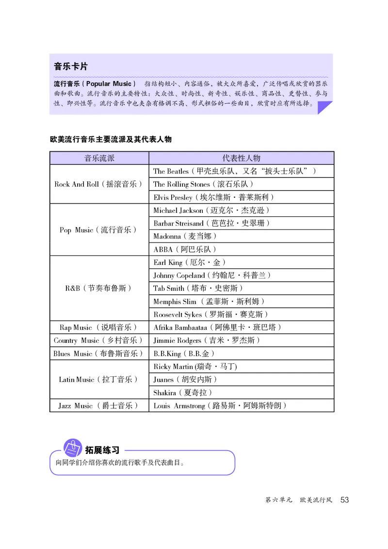 鲁教版8年级音乐下册高清教材_4-教培资料-26年最新资料-同步更新_初中高中教资_03科三专项（进去保存报考的学科即可）_02科三专项（笔记真题思维导图教学设计版本二）