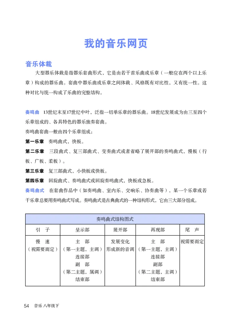 鲁教版8年级音乐下册高清教材_4-教培资料-26年最新资料-同步更新_初中高中教资_03科三专项（进去保存报考的学科即可）_02科三专项（笔记真题思维导图教学设计版本二）