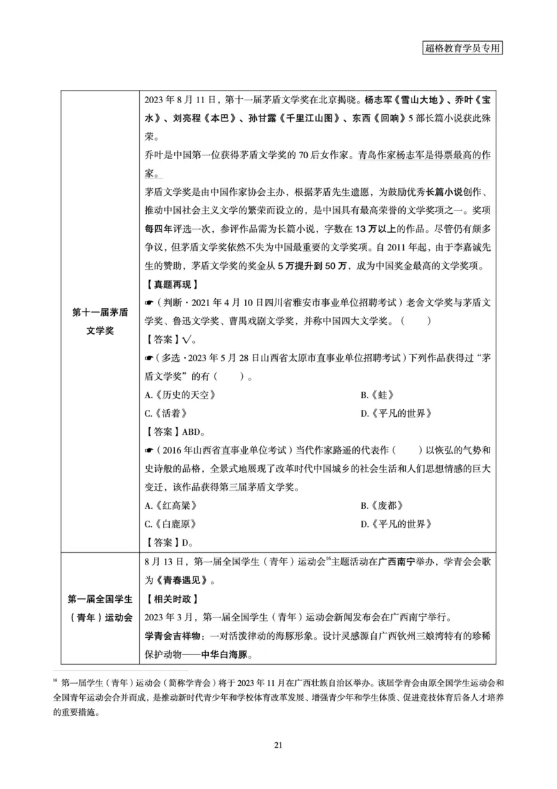 超格2023年8月时政讲义+60题_2026考公资料_（05）超格_超格时政_超格全国时政重点+重要会议讲话+720题