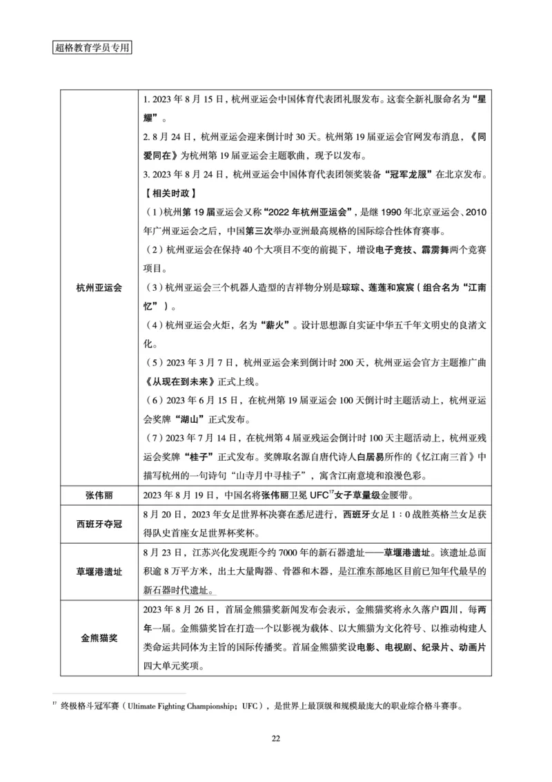 超格2023年8月时政讲义+60题_2026考公资料_（05）超格_超格时政_超格全国时政重点+重要会议讲话+720题