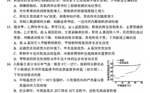 2025年金华市义乌市高三三模-生物试卷_2025年5月_2505142025年金华市义乌市高三三模适应性考试（全科）_2025年金华市义乌市高三三模适应性考试生物
