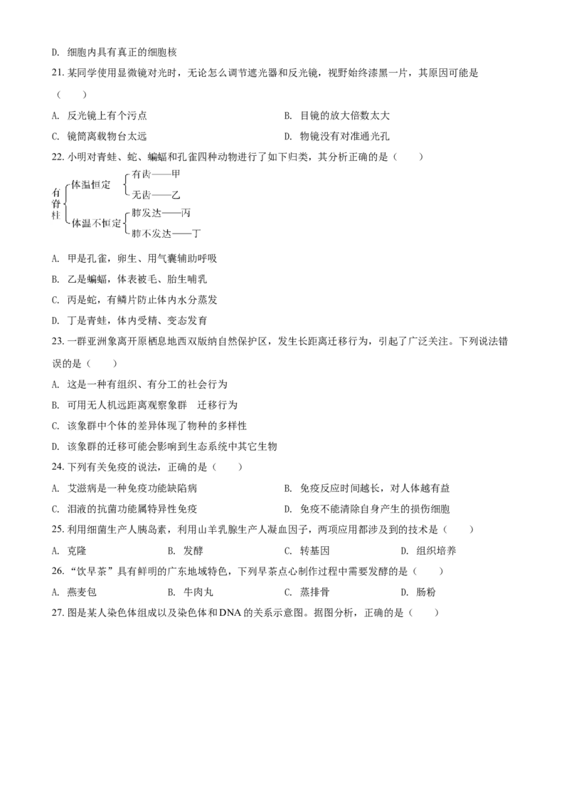 精品解析：广东省2021年中考生物试题（原卷版）_中考真题_8.生物中考真题2015-2024年_2021中考生物真题64份_2021年广东_精品解析：广东省2021年中考生物试题