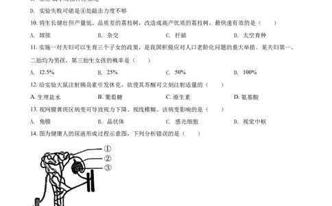 精品解析：广东省2021年中考生物试题（原卷版）_中考真题_8.生物中考真题2015-2024年_2021中考生物真题64份_2021年广东_精品解析：广东省2021年中考生物试题