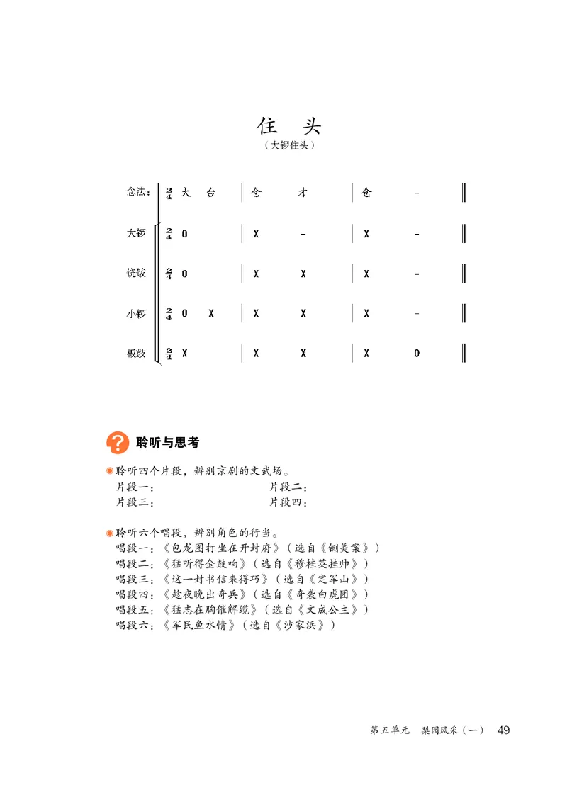 鲁教版7年级音乐下册高清教材_4-教培资料-26年最新资料-同步更新_初中高中教资_03科三专项（进去保存报考的学科即可）_02科三专项（笔记真题思维导图教学设计版本二）