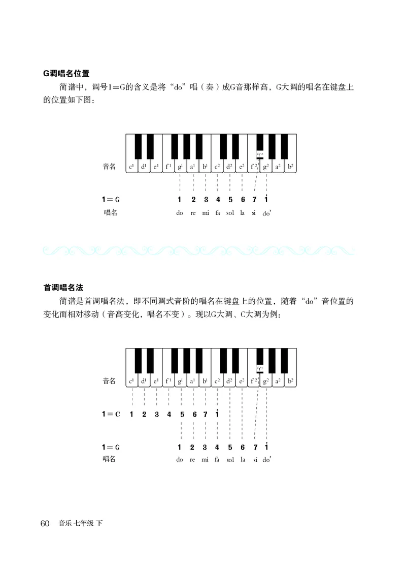 鲁教版7年级音乐下册高清教材_4-教培资料-26年最新资料-同步更新_初中高中教资_03科三专项（进去保存报考的学科即可）_02科三专项（笔记真题思维导图教学设计版本二）