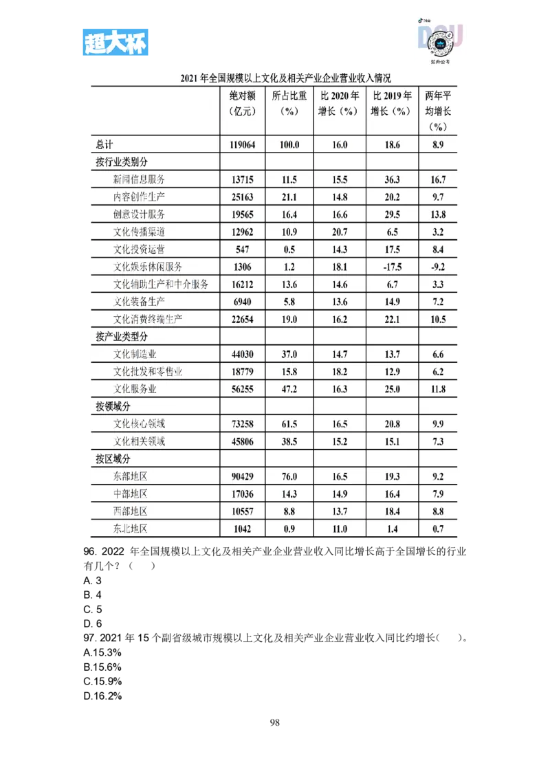 事业单位资料分析刷题课讲义_2026考公资料_超格合集_数资高照合集_资料分析高照合集⭐⭐⭐_2024课程25没开课的先看这个_超大杯2023高照资料超大杯刷题营_随堂笔记