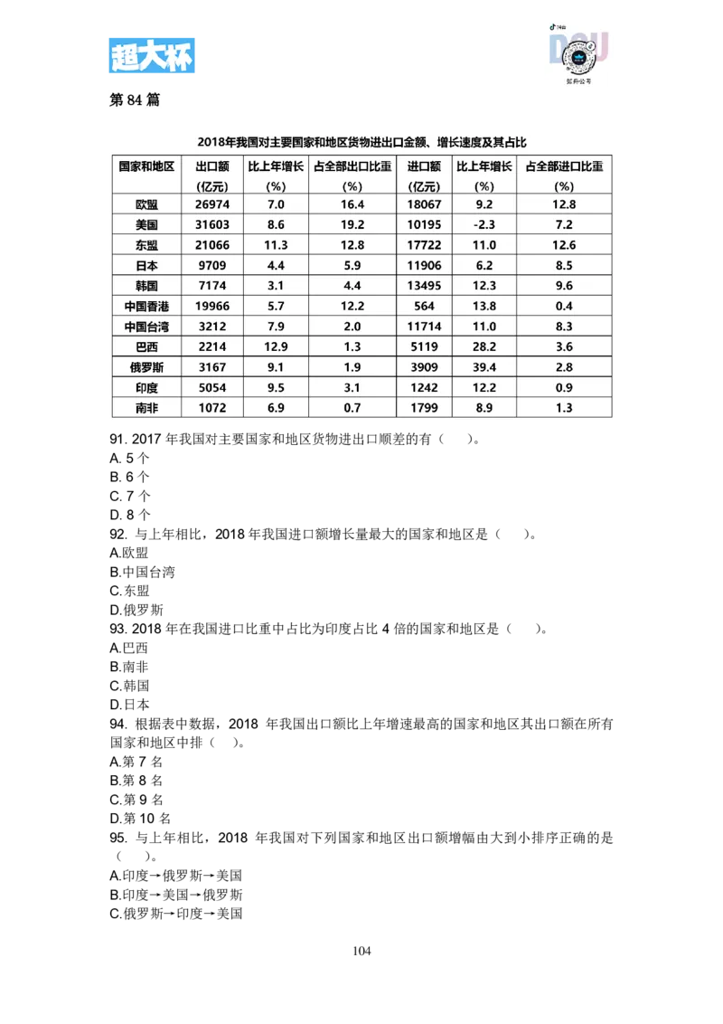 事业单位资料分析刷题课讲义_2026考公资料_超格合集_数资高照合集_资料分析高照合集⭐⭐⭐_2024课程25没开课的先看这个_超大杯2023高照资料超大杯刷题营_随堂笔记