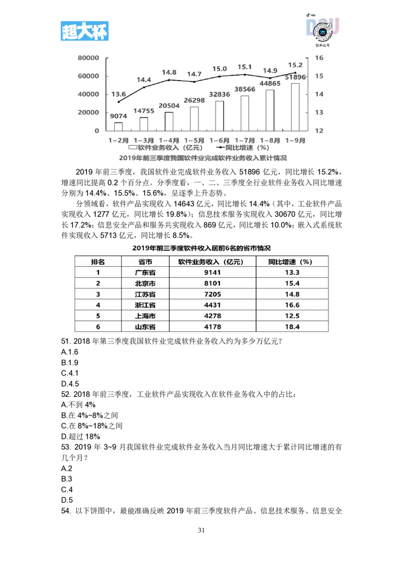 事业单位资料分析刷题课讲义_2026考公资料_超格合集_数资高照合集_资料分析高照合集⭐⭐⭐_2024课程25没开课的先看这个_超大杯2023高照资料超大杯刷题营_随堂笔记