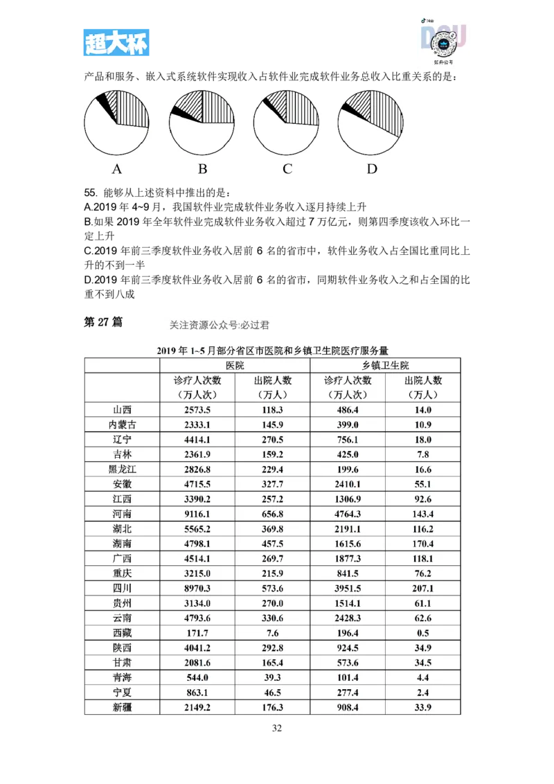 事业单位资料分析刷题课讲义_2026考公资料_超格合集_数资高照合集_资料分析高照合集⭐⭐⭐_2024课程25没开课的先看这个_超大杯2023高照资料超大杯刷题营_随堂笔记