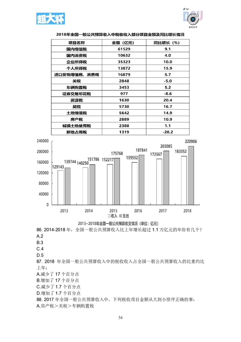 事业单位资料分析刷题课讲义_2026考公资料_超格合集_数资高照合集_资料分析高照合集⭐⭐⭐_2024课程25没开课的先看这个_超大杯2023高照资料超大杯刷题营_随堂笔记