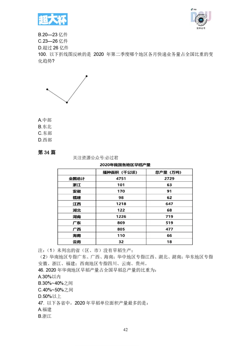 事业单位资料分析刷题课讲义_2026考公资料_超格合集_数资高照合集_资料分析高照合集⭐⭐⭐_2024课程25没开课的先看这个_超大杯2023高照资料超大杯刷题营_随堂笔记