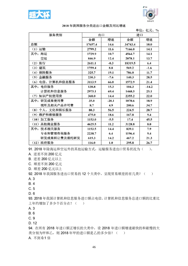 事业单位资料分析刷题课讲义_2026考公资料_超格合集_数资高照合集_资料分析高照合集⭐⭐⭐_2024课程25没开课的先看这个_超大杯2023高照资料超大杯刷题营_随堂笔记