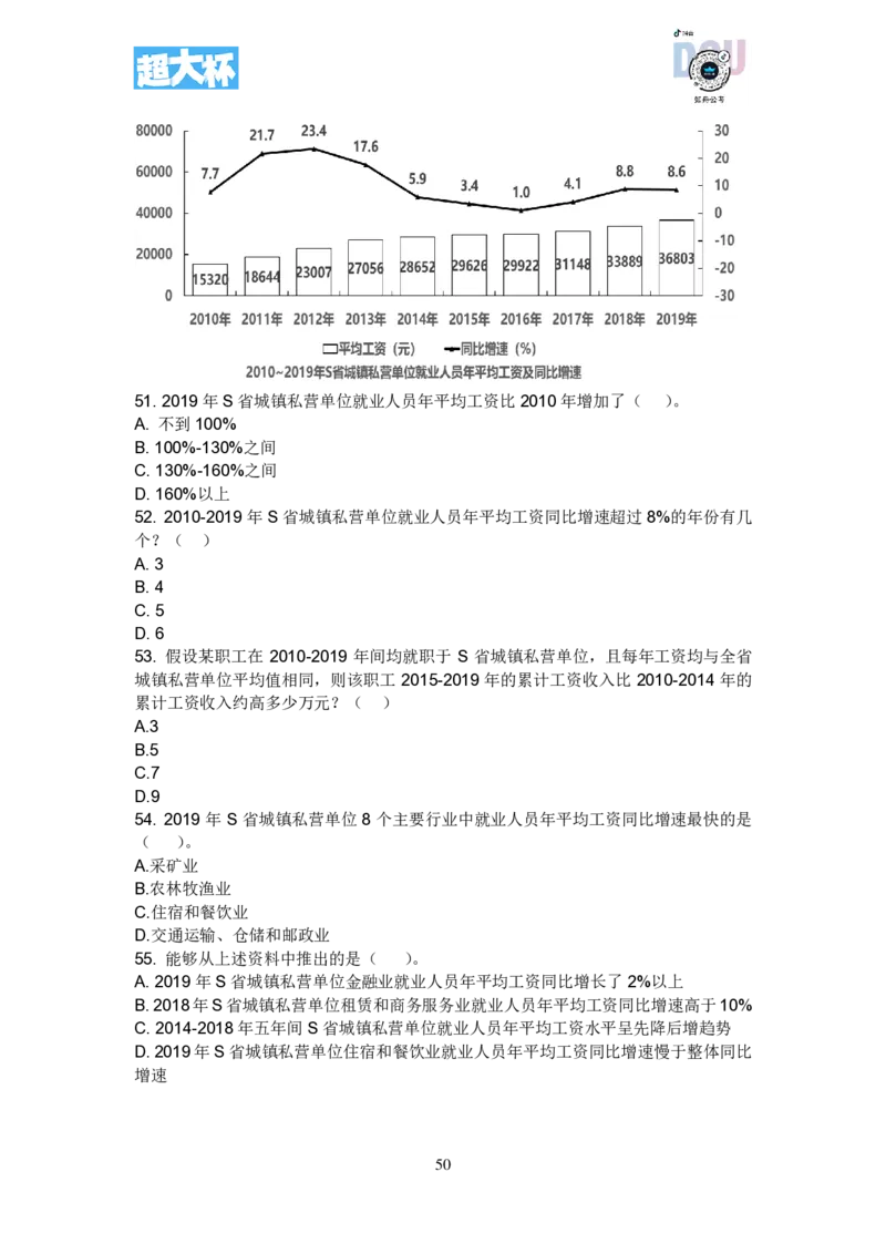 事业单位资料分析刷题课讲义_2026考公资料_超格合集_数资高照合集_资料分析高照合集⭐⭐⭐_2024课程25没开课的先看这个_超大杯2023高照资料超大杯刷题营_随堂笔记