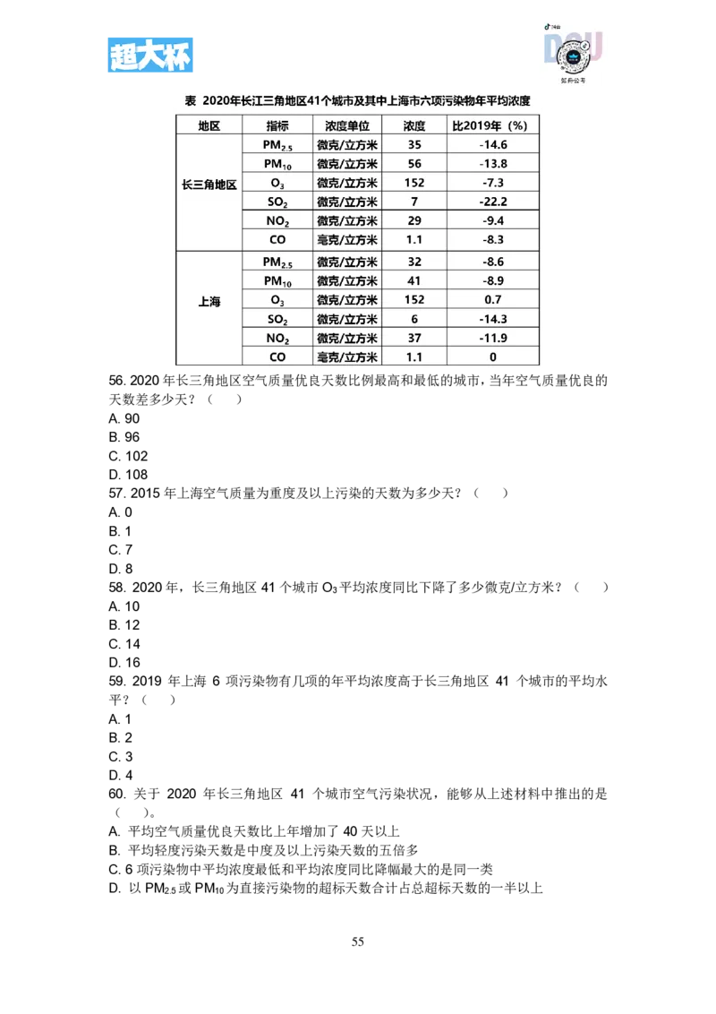 事业单位资料分析刷题课讲义_2026考公资料_超格合集_数资高照合集_资料分析高照合集⭐⭐⭐_2024课程25没开课的先看这个_超大杯2023高照资料超大杯刷题营_随堂笔记