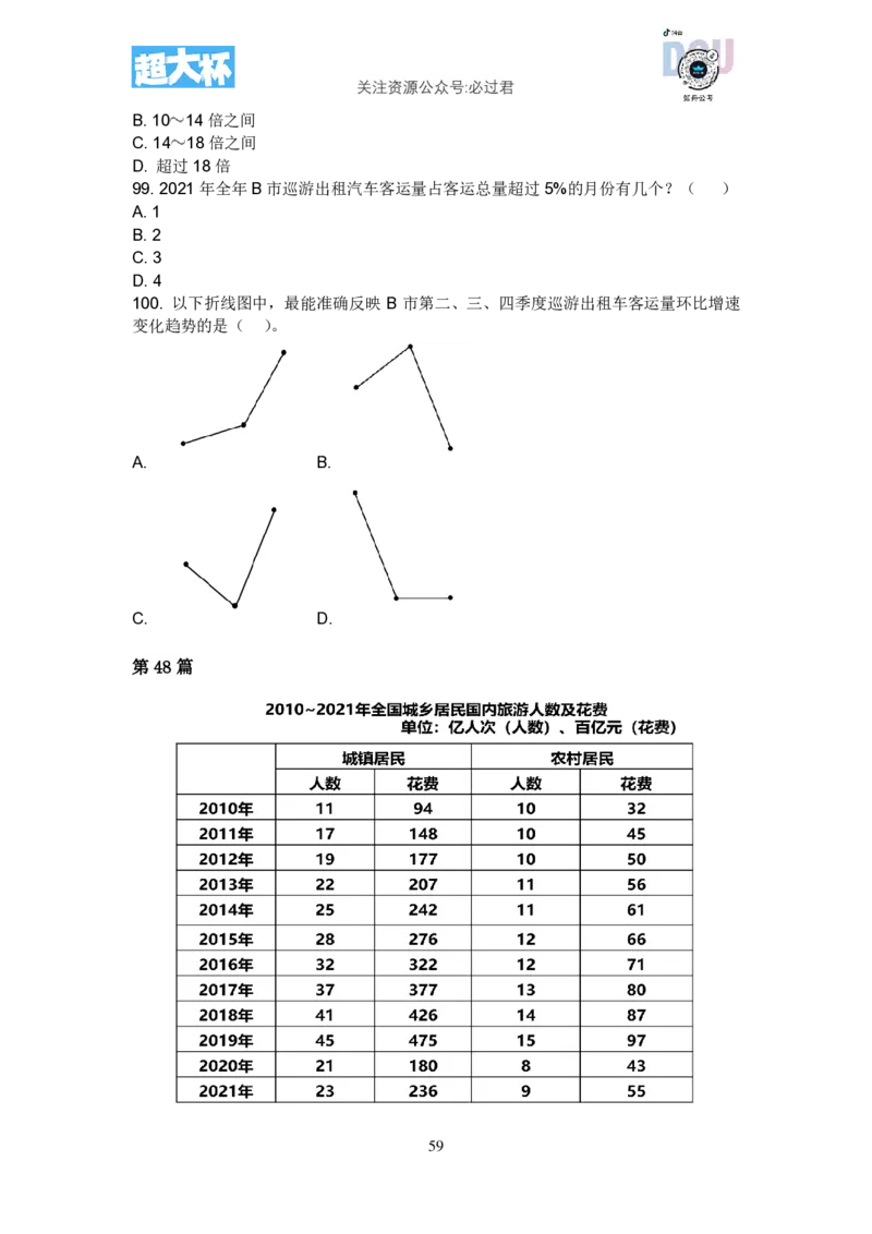事业单位资料分析刷题课讲义_2026考公资料_超格合集_数资高照合集_资料分析高照合集⭐⭐⭐_2024课程25没开课的先看这个_超大杯2023高照资料超大杯刷题营_随堂笔记