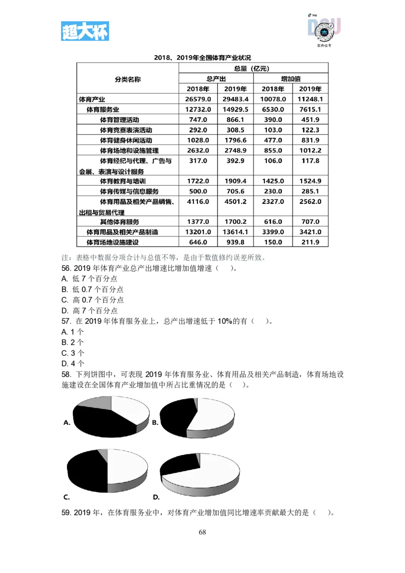 事业单位资料分析刷题课讲义_2026考公资料_超格合集_数资高照合集_资料分析高照合集⭐⭐⭐_2024课程25没开课的先看这个_超大杯2023高照资料超大杯刷题营_随堂笔记