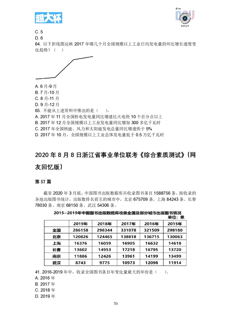 事业单位资料分析刷题课讲义_2026考公资料_超格合集_数资高照合集_资料分析高照合集⭐⭐⭐_2024课程25没开课的先看这个_超大杯2023高照资料超大杯刷题营_随堂笔记