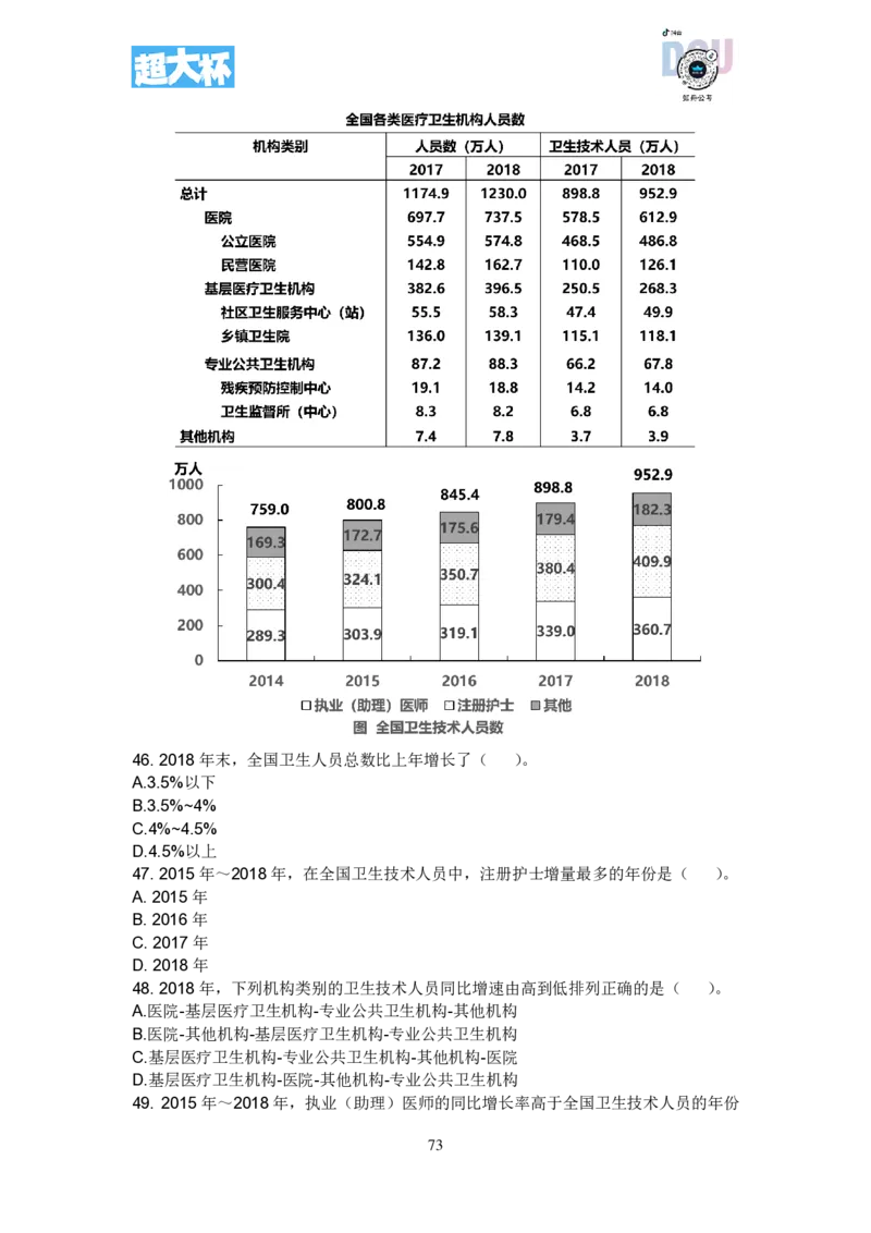事业单位资料分析刷题课讲义_2026考公资料_超格合集_数资高照合集_资料分析高照合集⭐⭐⭐_2024课程25没开课的先看这个_超大杯2023高照资料超大杯刷题营_随堂笔记