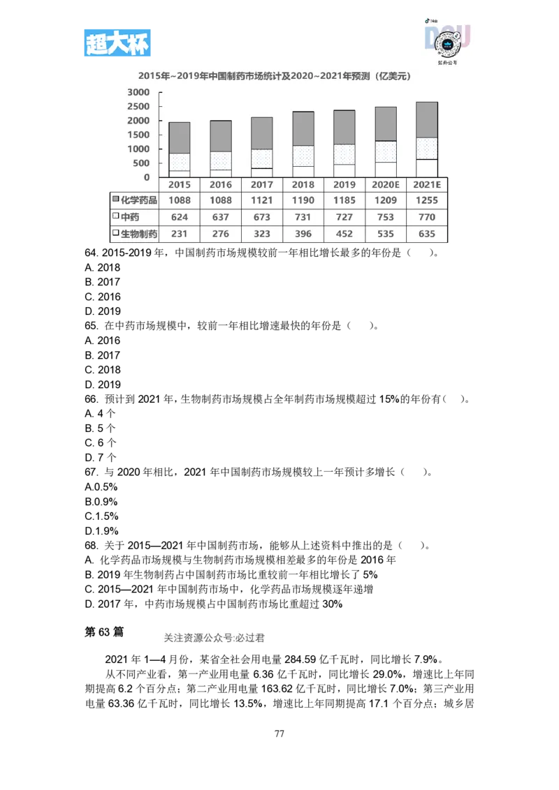 事业单位资料分析刷题课讲义_2026考公资料_超格合集_数资高照合集_资料分析高照合集⭐⭐⭐_2024课程25没开课的先看这个_超大杯2023高照资料超大杯刷题营_随堂笔记
