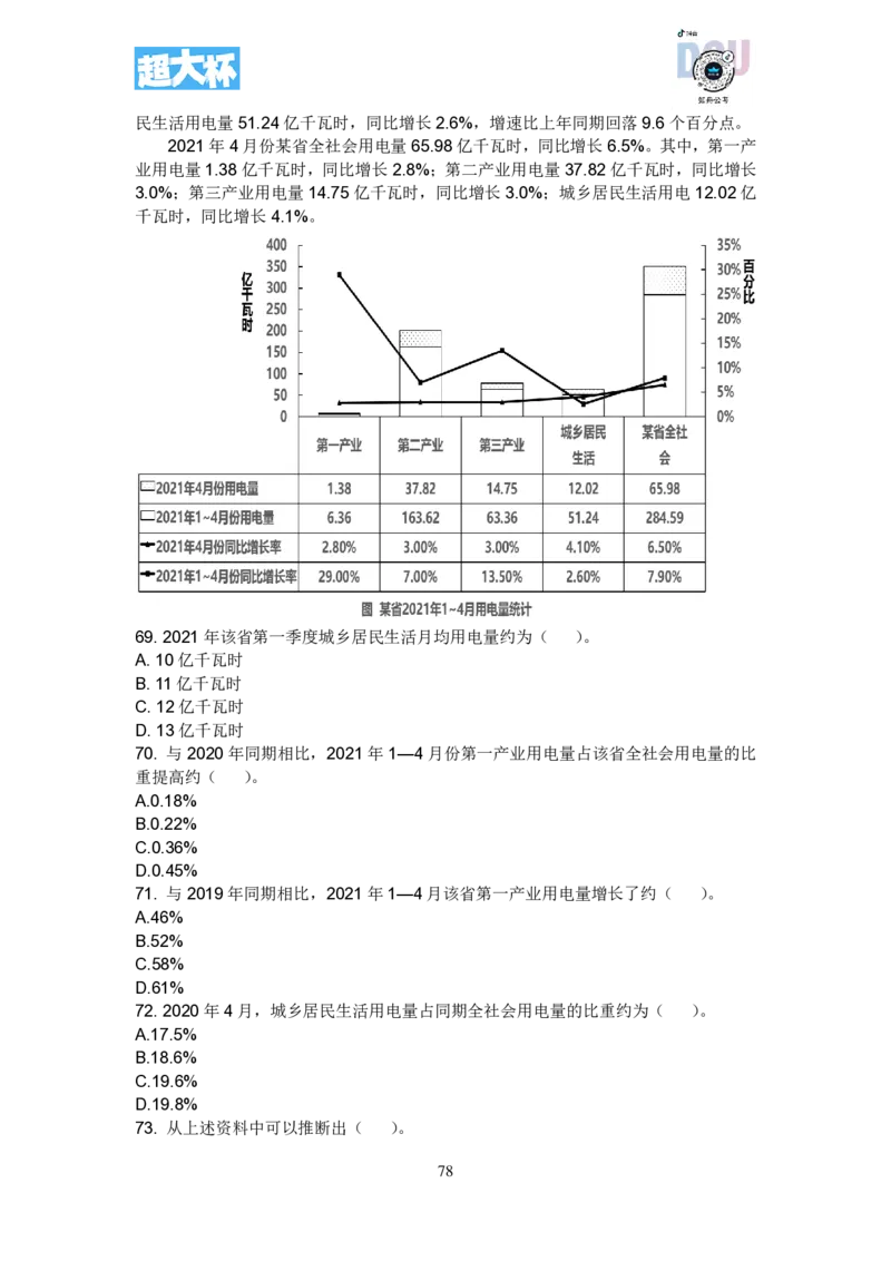 事业单位资料分析刷题课讲义_2026考公资料_超格合集_数资高照合集_资料分析高照合集⭐⭐⭐_2024课程25没开课的先看这个_超大杯2023高照资料超大杯刷题营_随堂笔记