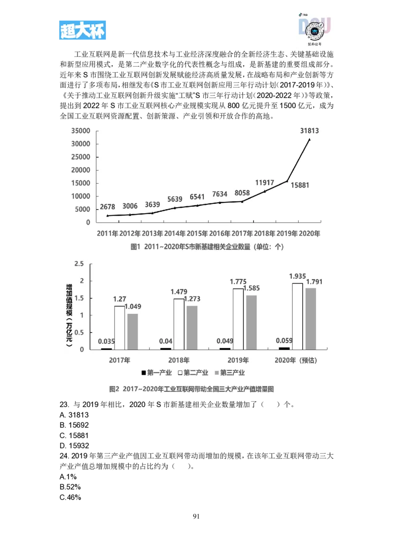 事业单位资料分析刷题课讲义_2026考公资料_超格合集_数资高照合集_资料分析高照合集⭐⭐⭐_2024课程25没开课的先看这个_超大杯2023高照资料超大杯刷题营_随堂笔记