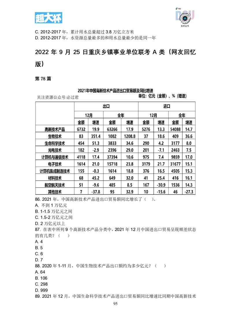 事业单位资料分析刷题课讲义_2026考公资料_超格合集_数资高照合集_资料分析高照合集⭐⭐⭐_2024课程25没开课的先看这个_超大杯2023高照资料超大杯刷题营_随堂笔记