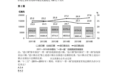 事业单位资料分析刷题课讲义_2026考公资料_超格合集_数资高照合集_资料分析高照合集⭐⭐⭐_2024课程25没开课的先看这个_超大杯2023高照资料超大杯刷题营_随堂笔记