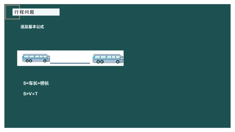 讲义_2026考公资料_（12）小p公考_2025合集_行测小p公考（P神）公众号：上岸总站_数量关系_数量关系理论课讲义_数量关系理论课-第六讲-行程问题二