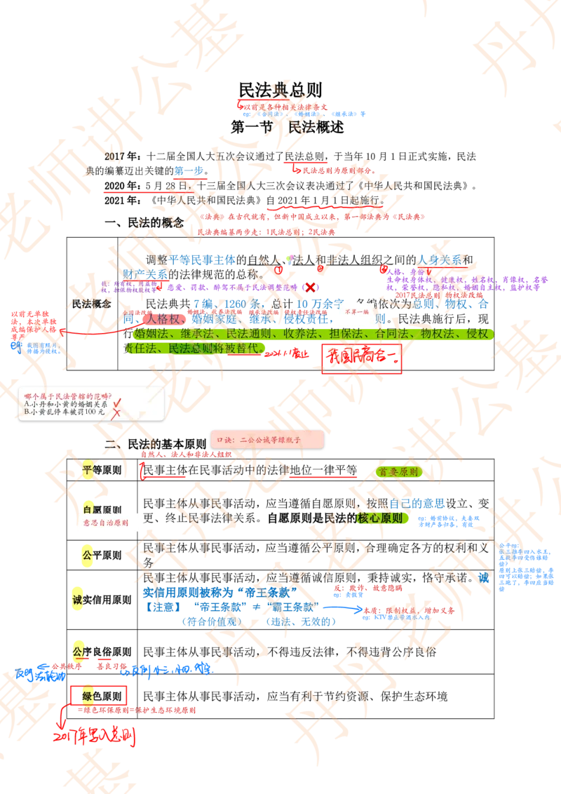 课代表木木&mdash;民法典总则部分随堂笔记_2026考公资料_花生十三合集_2024+2023年资料_系统班2024上半年四海花生公考笔试系统班（含速算训练营）_2024上半年省考丹丹常识公基系统班
